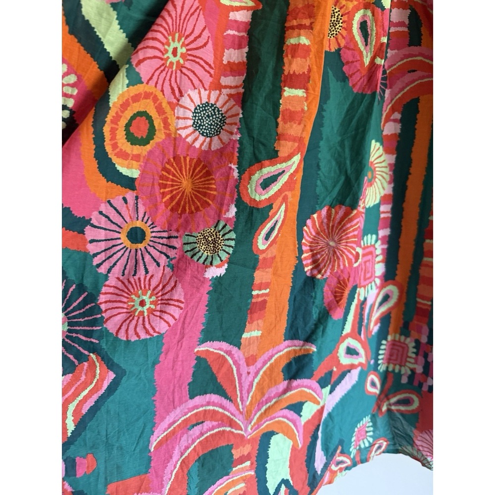 FARM Rio Teal, Coral & Pink Floral Midi Dress - Picture 5 of 16